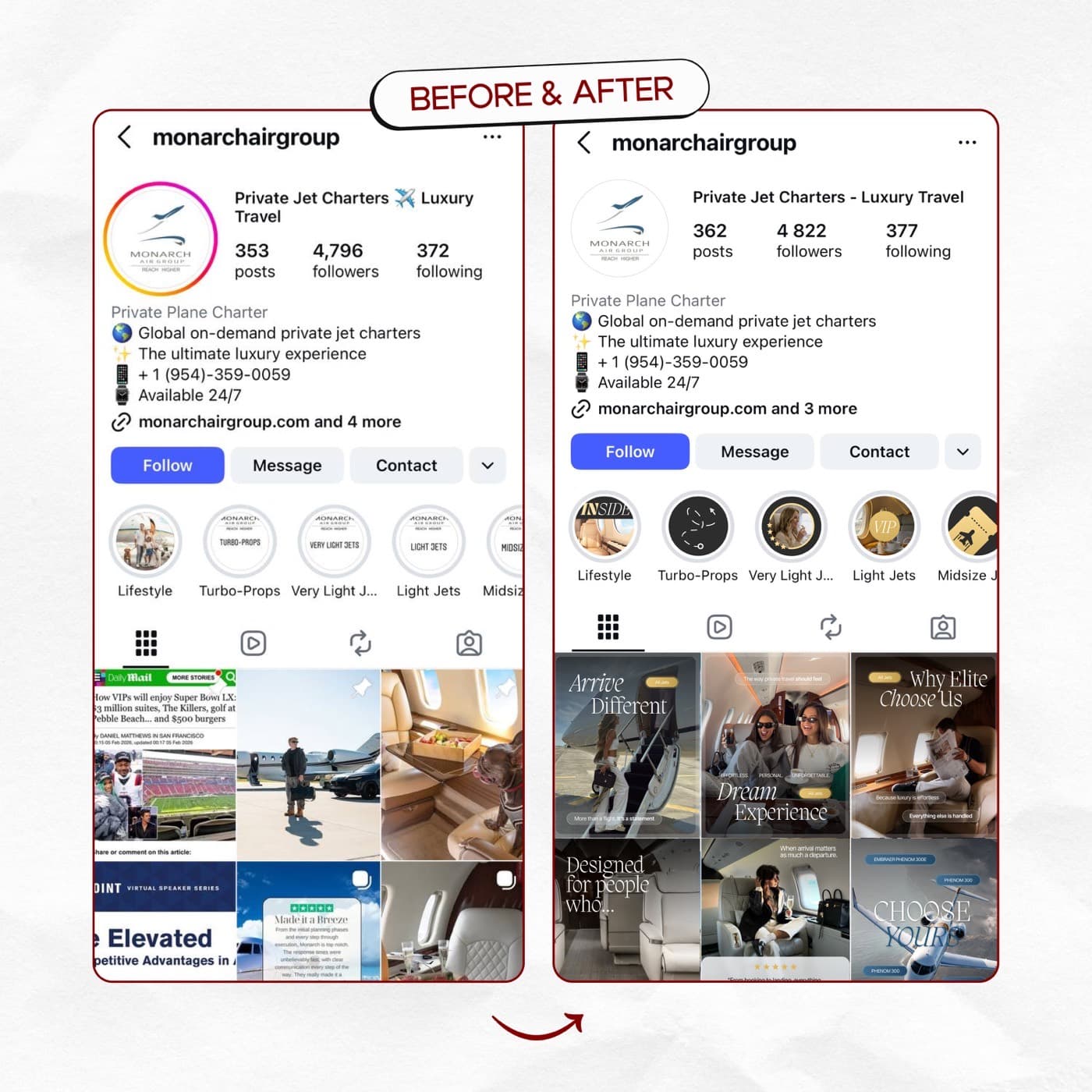 SMM Creative — No Shoots example 6